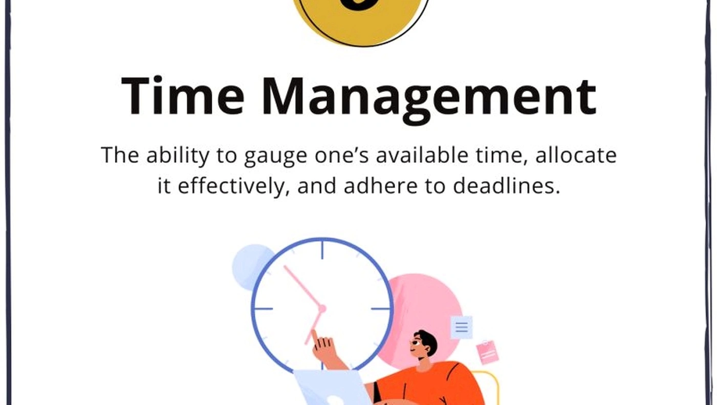Executive time management coaching session